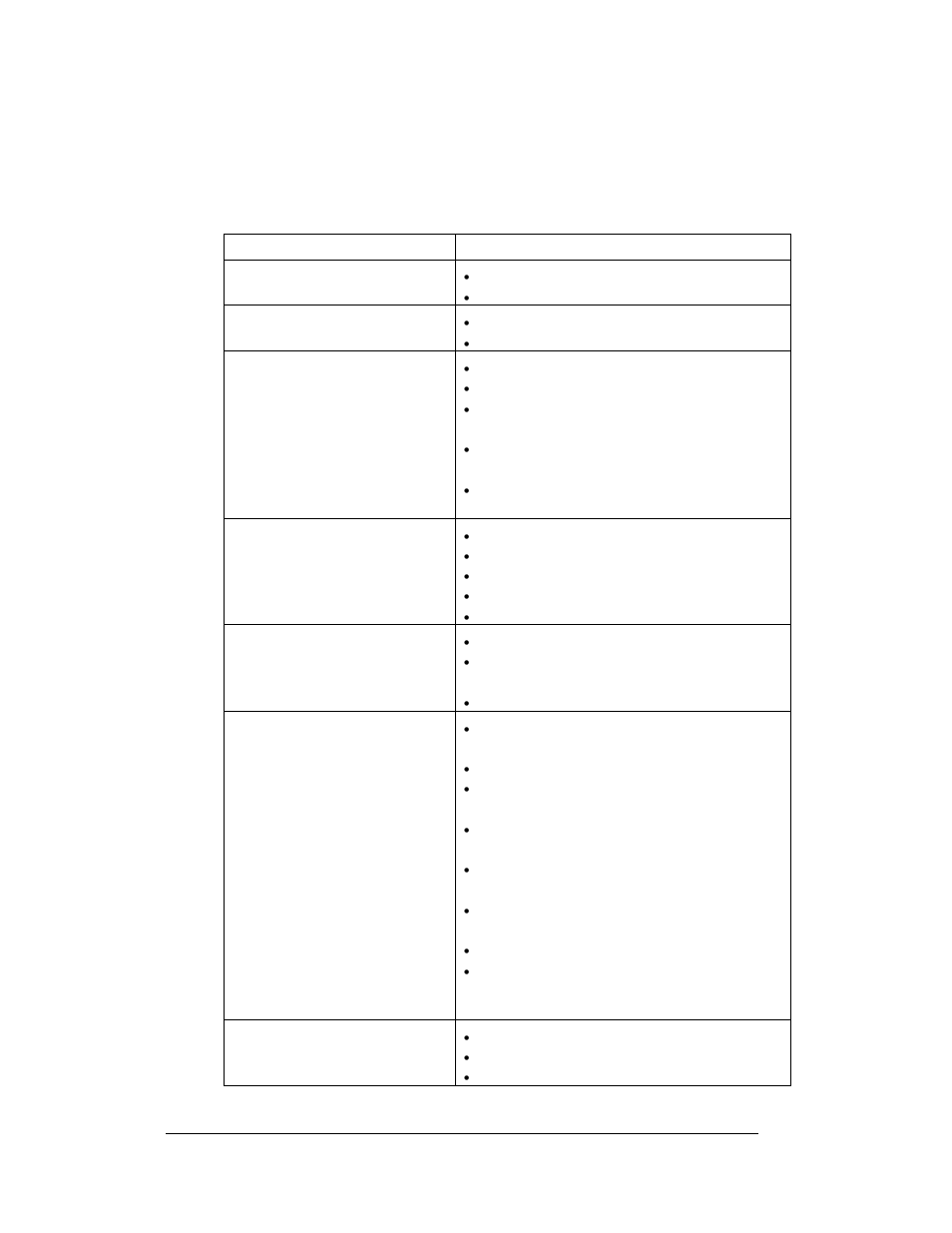 Troubleshooting, Troubleshooting -16, 9 troubleshooting | Daktronics AF-3165-34-RGB User Manual | Page 58 / 97