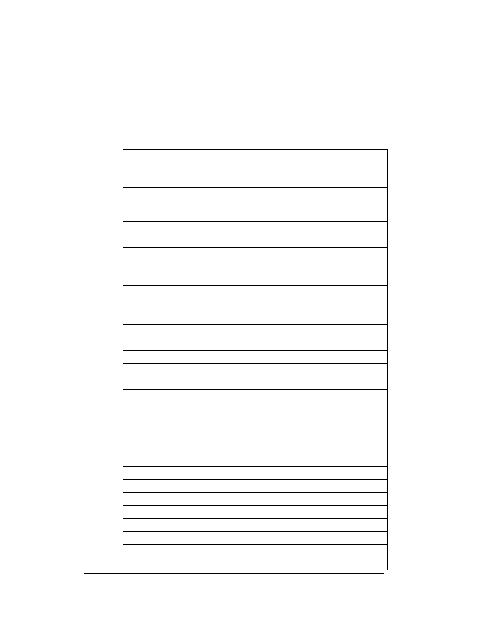 Replacement parts list, Replacement parts list -18, 11 replacement parts list | Daktronics AF-3165-34-RGB User Manual | Page 60 / 97