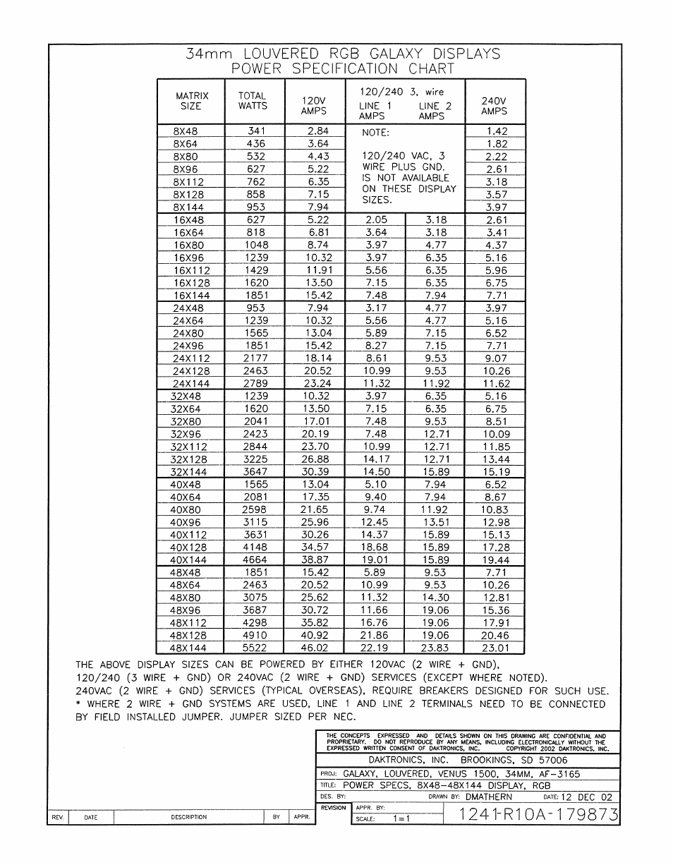 Drawing a-179873 | Daktronics AF-3165-34-RGB User Manual | Page 86 / 97