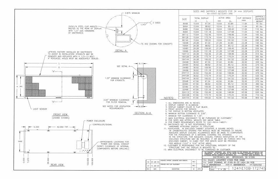 Drawing b-172745 | Daktronics AF-3165-34-RGB User Manual | Page 90 / 97