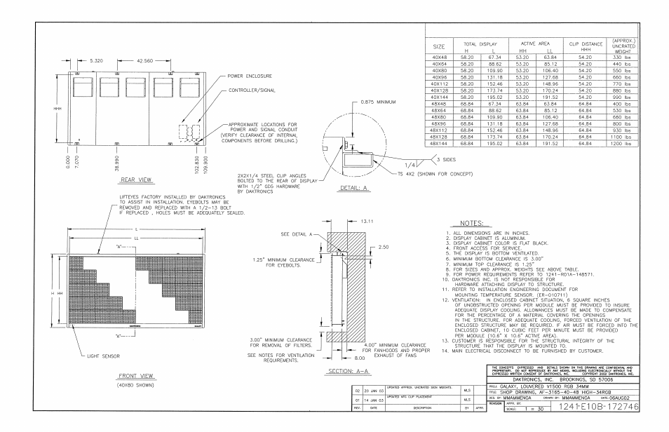 Drawing b-172746 | Daktronics AF-3165-34-RGB User Manual | Page 91 / 97