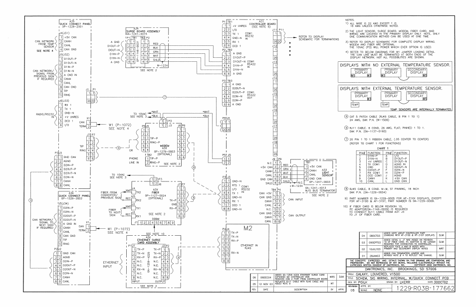 Drawing b-177662 | Daktronics AF-3165-34-RGB User Manual | Page 92 / 97