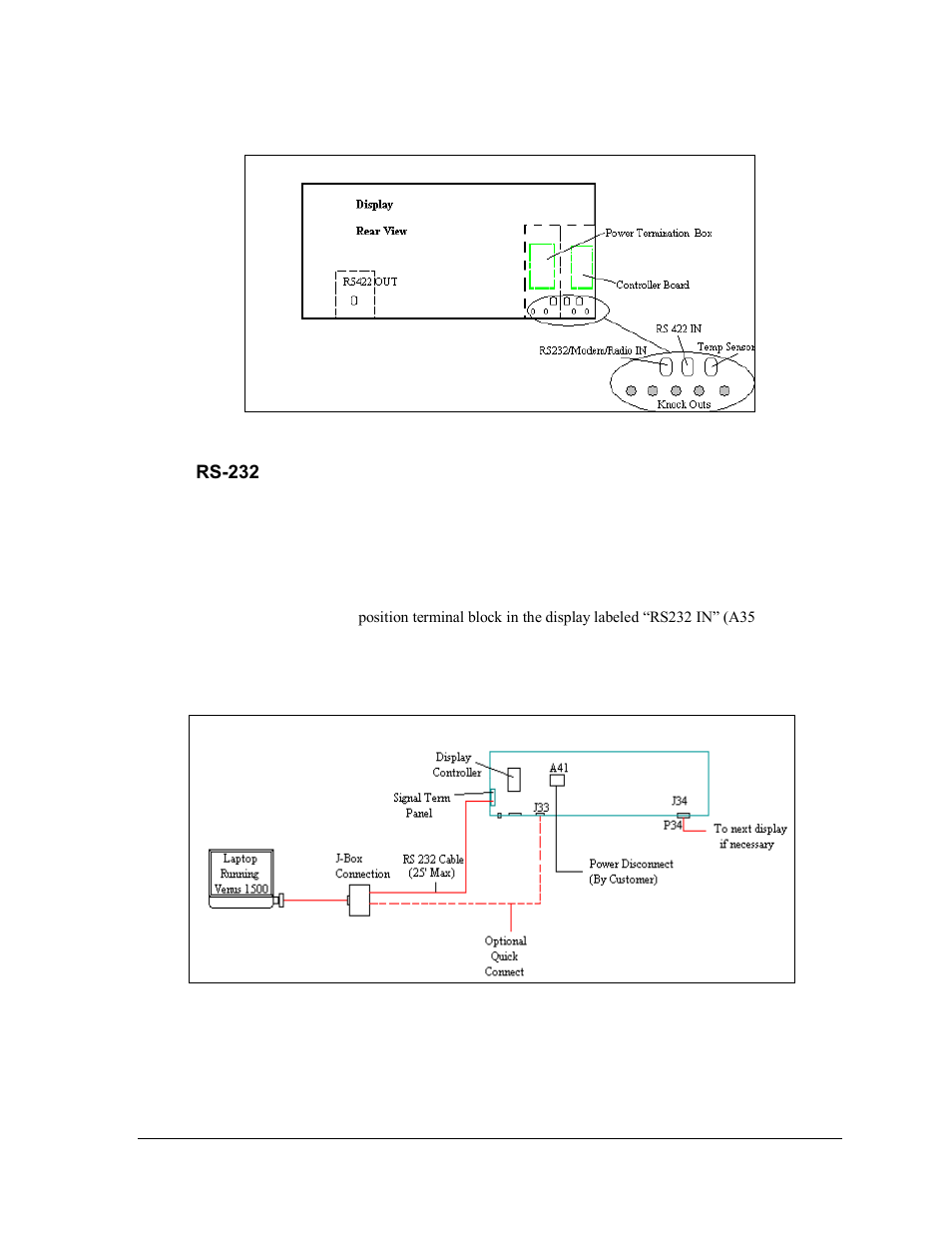 Rs-232, Figure 20: signal termination display rear view, Figure 21: rs232 quick connect | Daktronics AF-3165-34-RGB User Manual | Page 23 / 85
