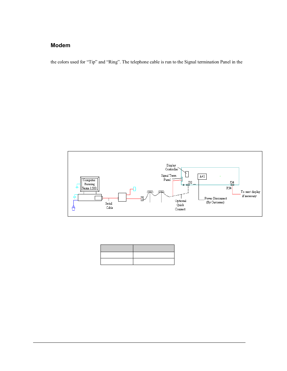 Modem, Figure 25: modem/ layout | Daktronics AF-3165-34-RGB User Manual | Page 26 / 85