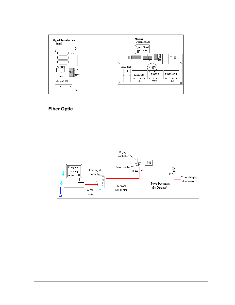 Fiber optic, Figure 26: modem/ signal, Figure 27: fiber optic | Daktronics AF-3165-34-RGB User Manual | Page 27 / 85