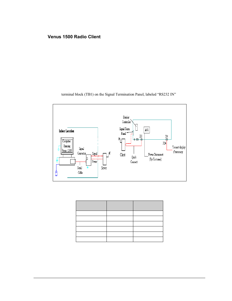 Venus 1500 radio client, Figure 29: venus 1500 radio | Daktronics AF-3165-34-RGB User Manual | Page 29 / 85