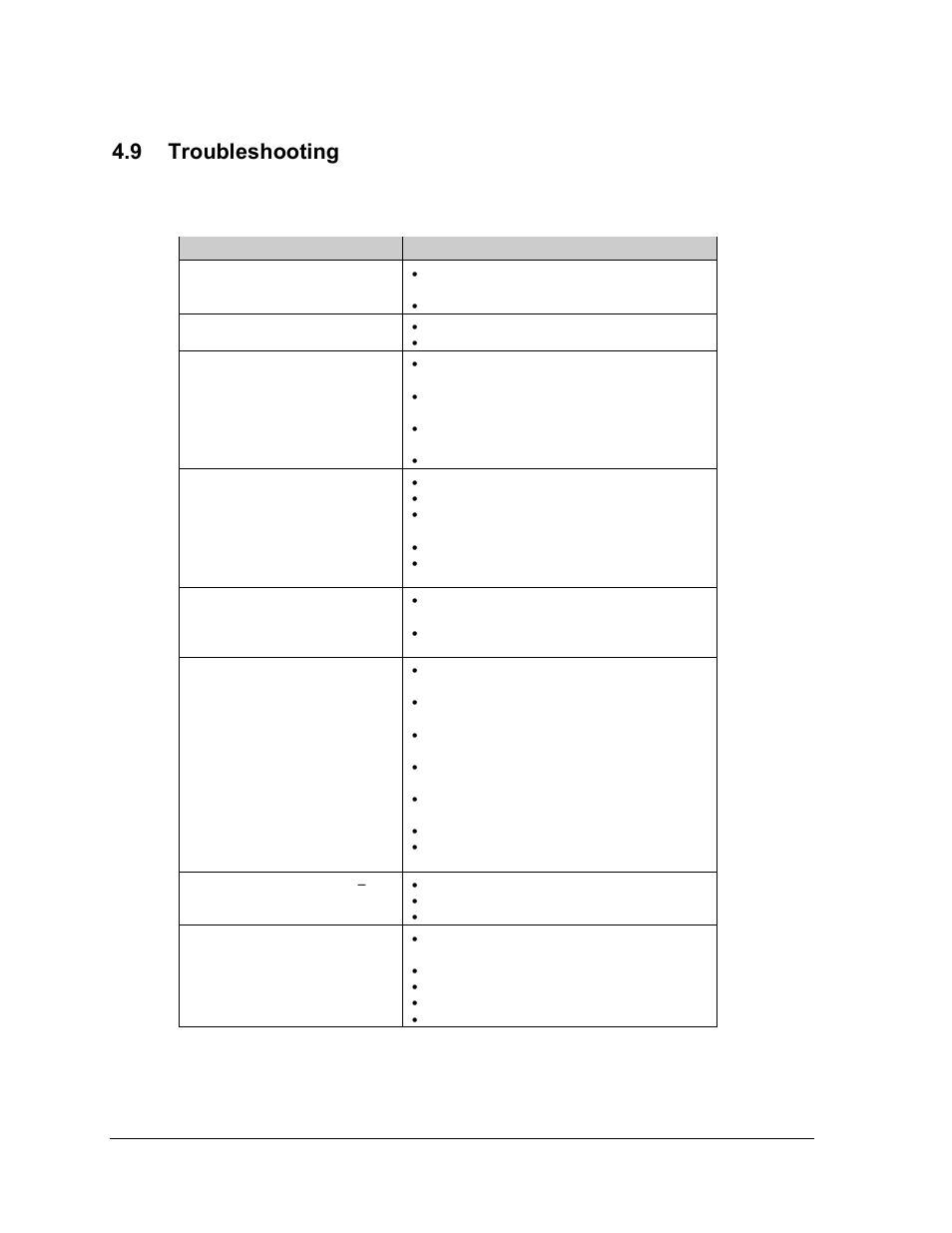 Troubleshooting, 9 troubleshooting | Daktronics AF-3165-34-RGB User Manual | Page 48 / 85