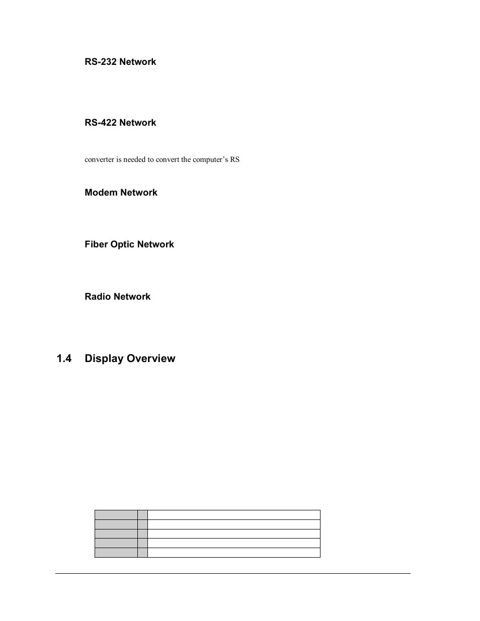 Rs232 network, Rs422 network, Modem network | Fiber optic network, Radio network, Display overview, 4 display overview | Daktronics AF-3165-34-RGB User Manual | Page 7 / 85