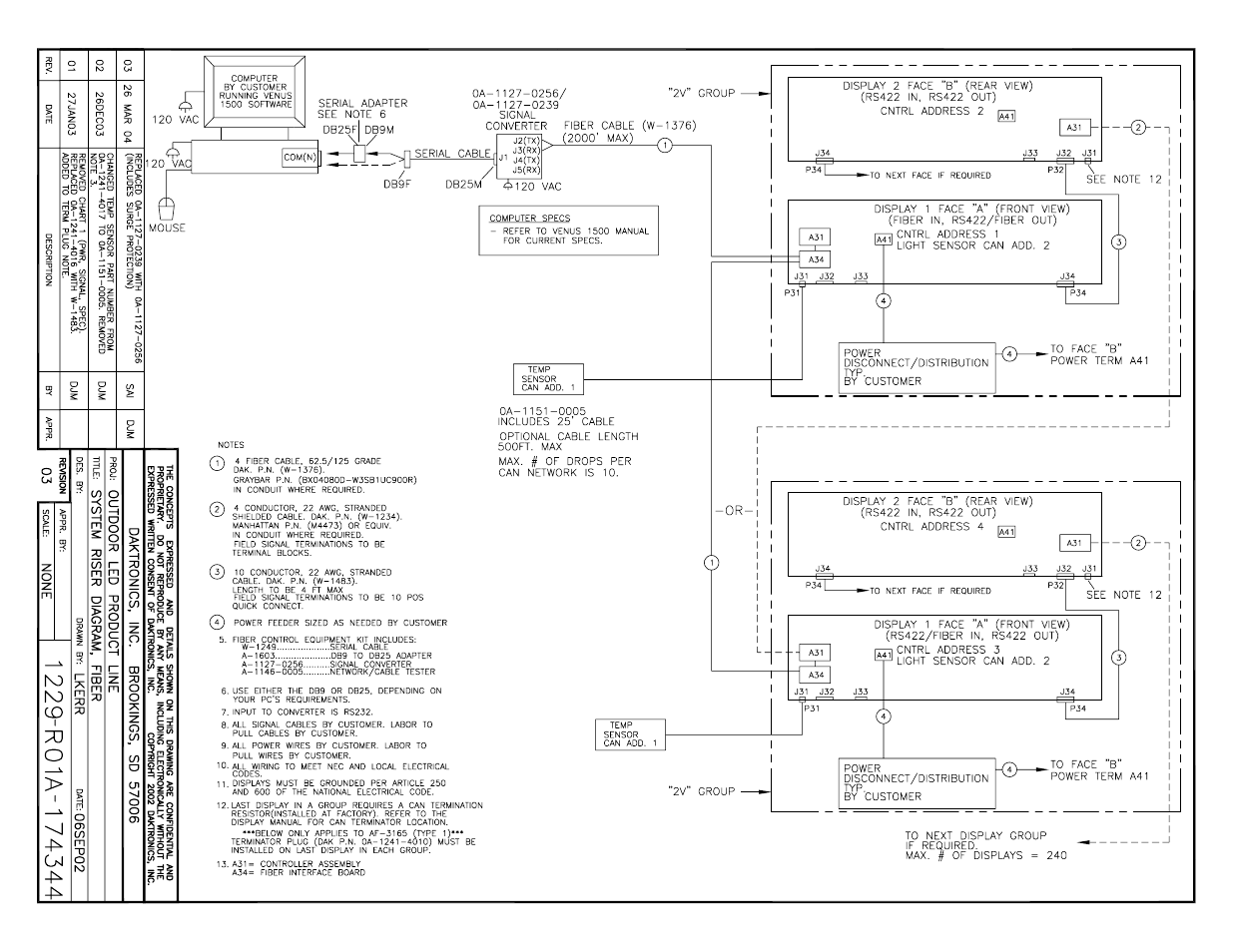 Drawing a-174344 | Daktronics AF-3165-34-RGB User Manual | Page 78 / 85