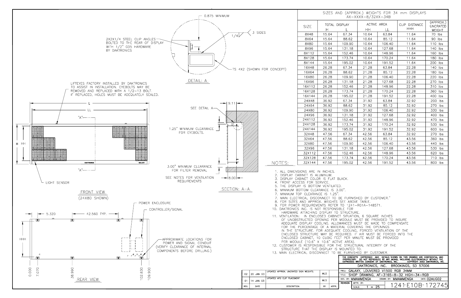 Drawing b-172745 | Daktronics AF-3165-34-RGB User Manual | Page 81 / 85