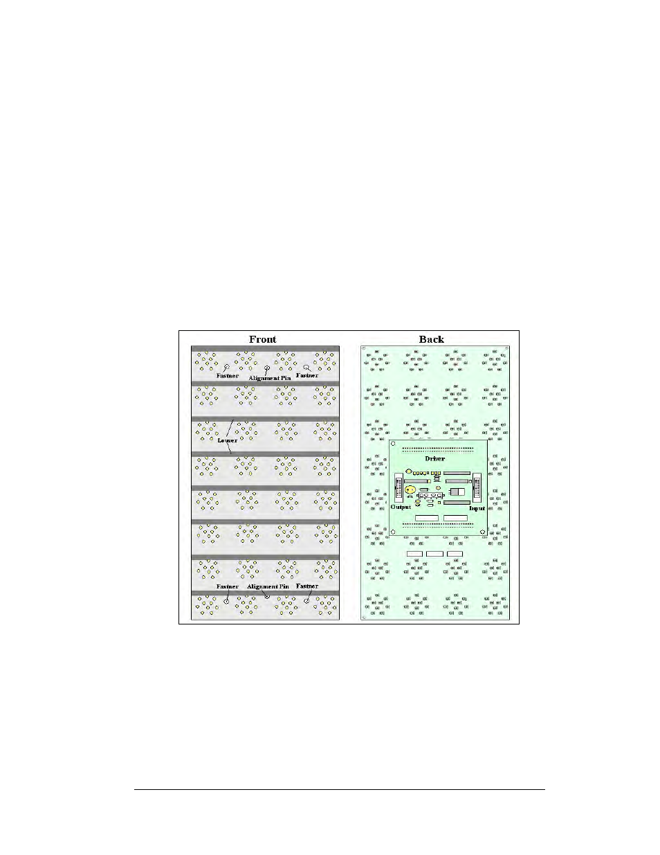 Figure 3: 4x8 pixel module (front and rear) | Daktronics AF-3180-64-R,A User Manual | Page 11 / 84