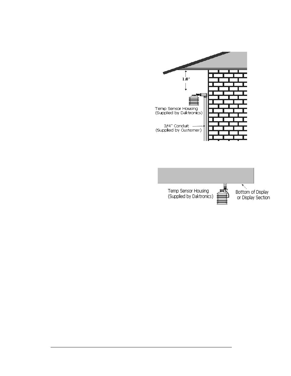 Optional temperature sensor mounting, Optional temperature sensor mounting -4, Figure 9: temperature sensor eave/wall mount | Figure 10: temperature sensor display mount, 6 optional temperature sensor mounting | Daktronics AF-3180-64-R,A User Manual | Page 18 / 84