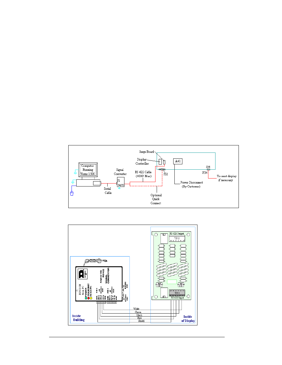 Rs/422, Rs/422 -10, Figure 26: rs422 display layout | Daktronics AF-3180-64-R,A User Manual | Page 30 / 84