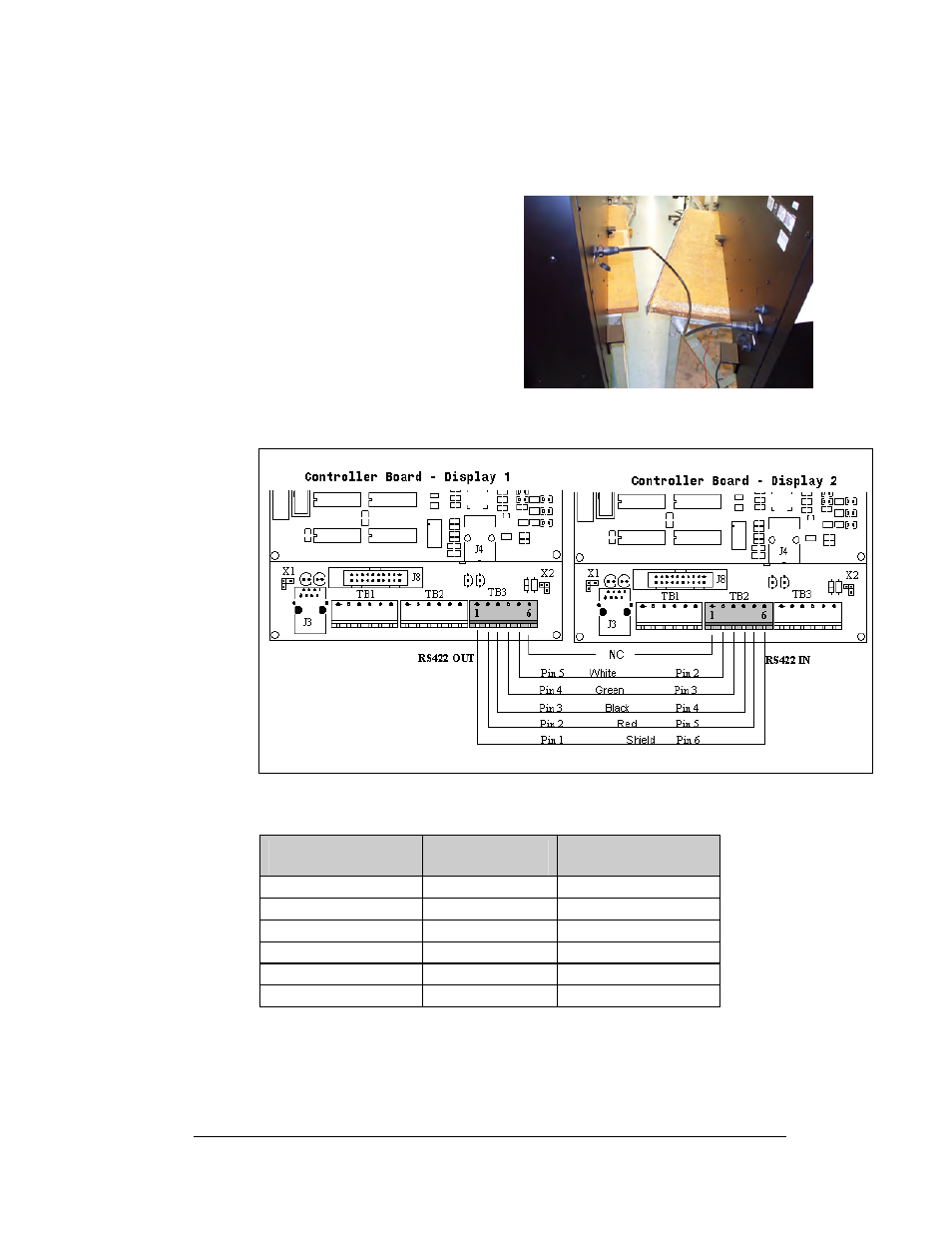 Rs422 interconnection, Rs422 interconnection -15, Figure 34: rs422 interconnection | Daktronics AF-3180-64-R,A User Manual | Page 35 / 84