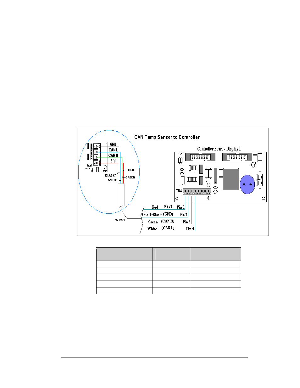 Figure 36: can temp sensor to controller | Daktronics AF-3180-64-R,A User Manual | Page 37 / 84