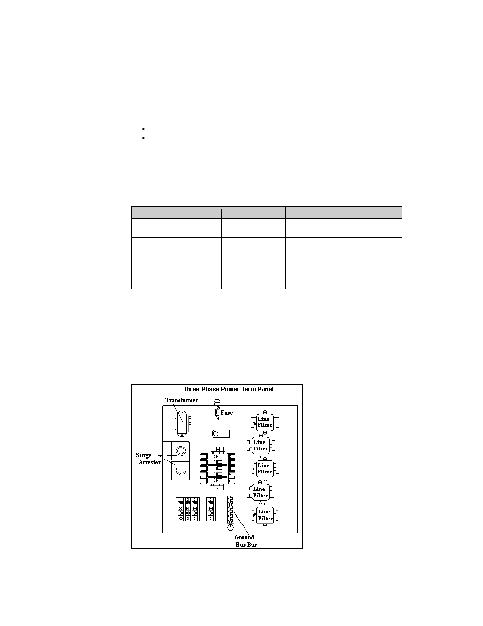 Service and diagnostics, Line filter, Service and diagnostics -3 | Line filter -3, Figure 37: three phase power term panel, 6 service and diagnostics | Daktronics AF-3180-64-R,A User Manual | Page 41 / 84