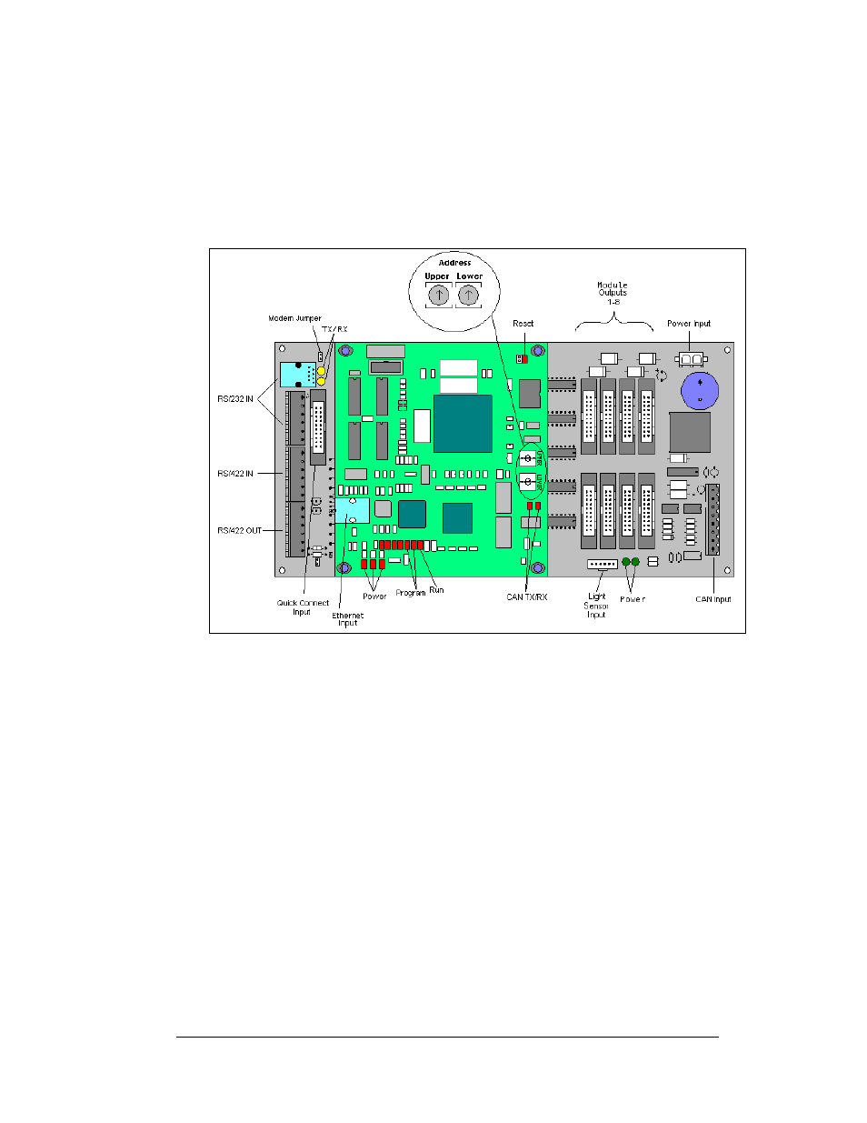 Controller, Controller -5, Figure 39:controller | Daktronics AF-3180-64-R,A User Manual | Page 43 / 84