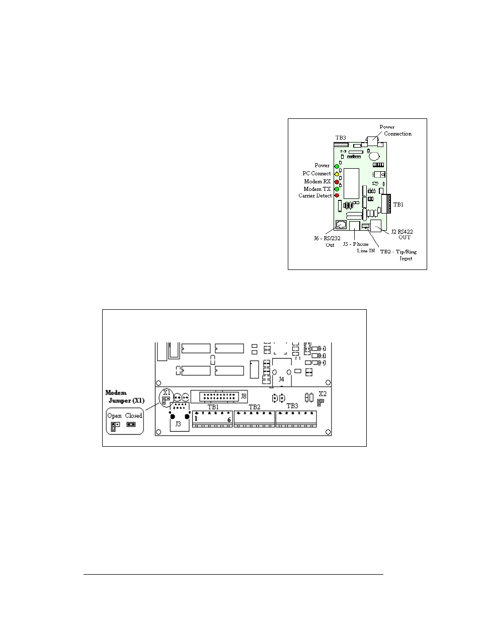 Modem, Modem -8, Figure 40: modem board | Figure 41: modem/signal | Daktronics AF-3180-64-R,A User Manual | Page 46 / 84