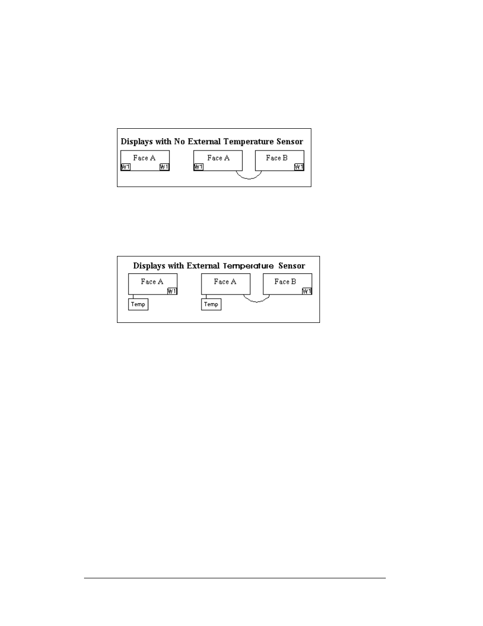 Daktronics AF-3180-64-R,A User Manual | Page 48 / 84