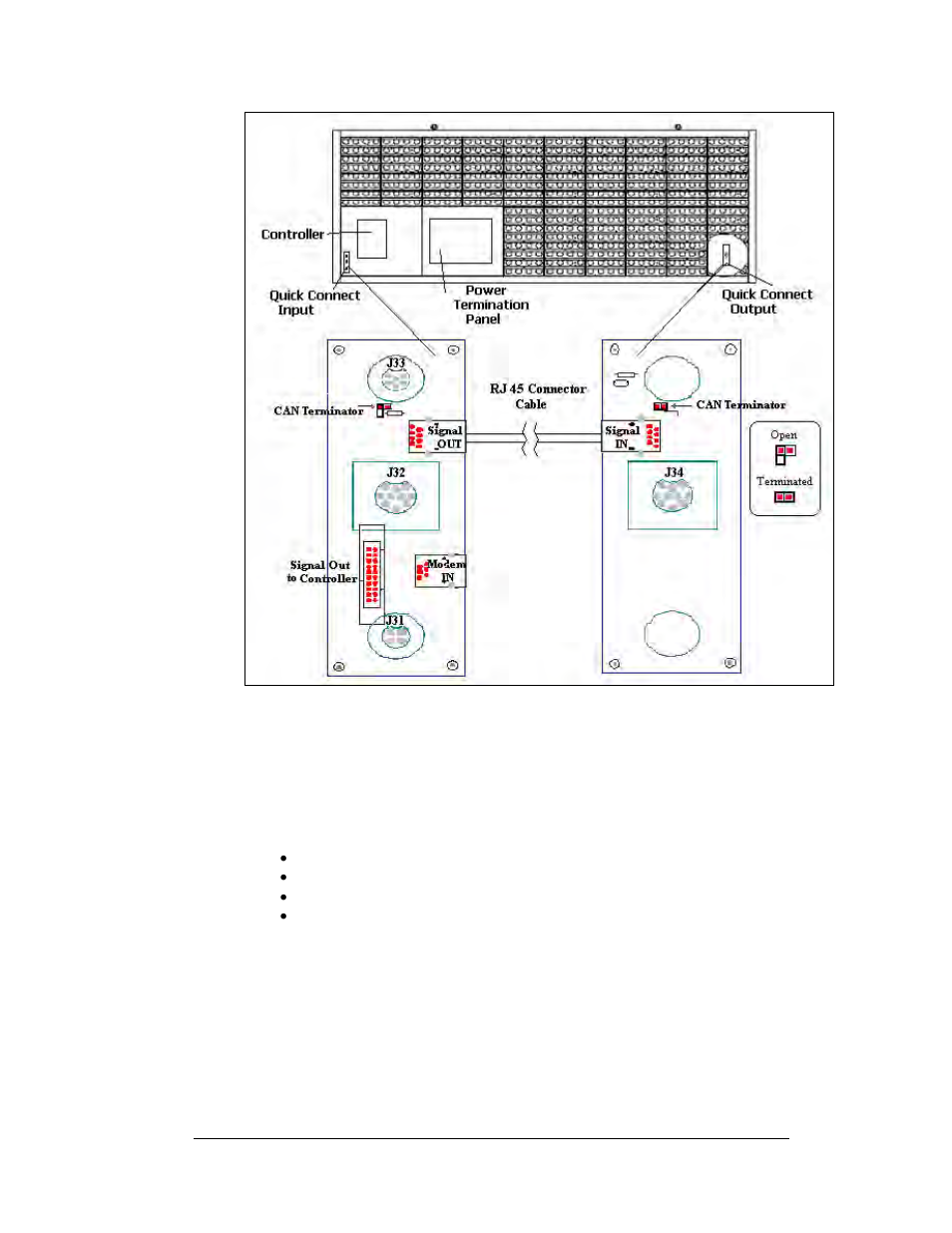 Power supplies, Power supplies -11, Figure 46: can temperature sensor | Daktronics AF-3180-64-R,A User Manual | Page 49 / 84