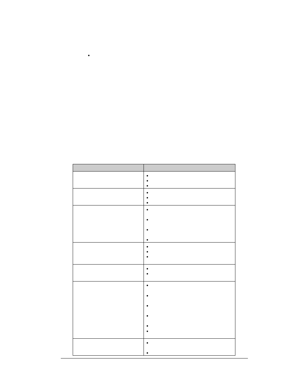 Weather stripping, Troubleshooting, Weather stripping -13 | Troubleshooting -13, 10 weather stripping, 11 troubleshooting | Daktronics AF-3180-64-R,A User Manual | Page 51 / 84