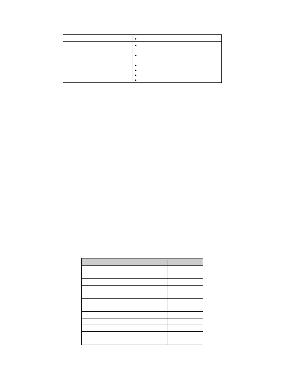 Initial operation information, Replacement parts list, Initial operation information -14 | Replacement parts list -14, 12 initial operation information, 13 replacement parts list | Daktronics AF-3180-64-R,A User Manual | Page 52 / 84