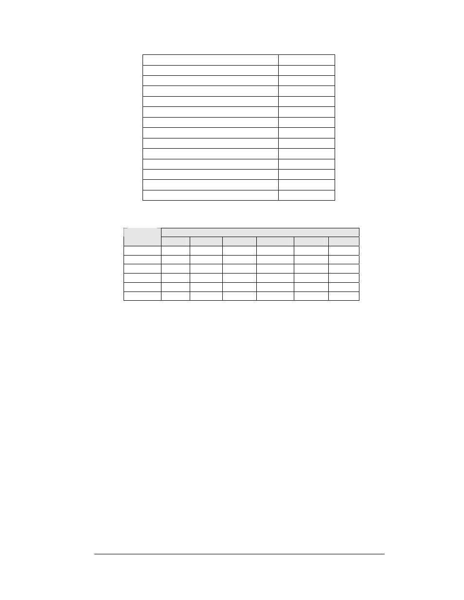 Daktronics exchange and repair and return programs | Daktronics AF-3180-64-R,A User Manual | Page 53 / 84