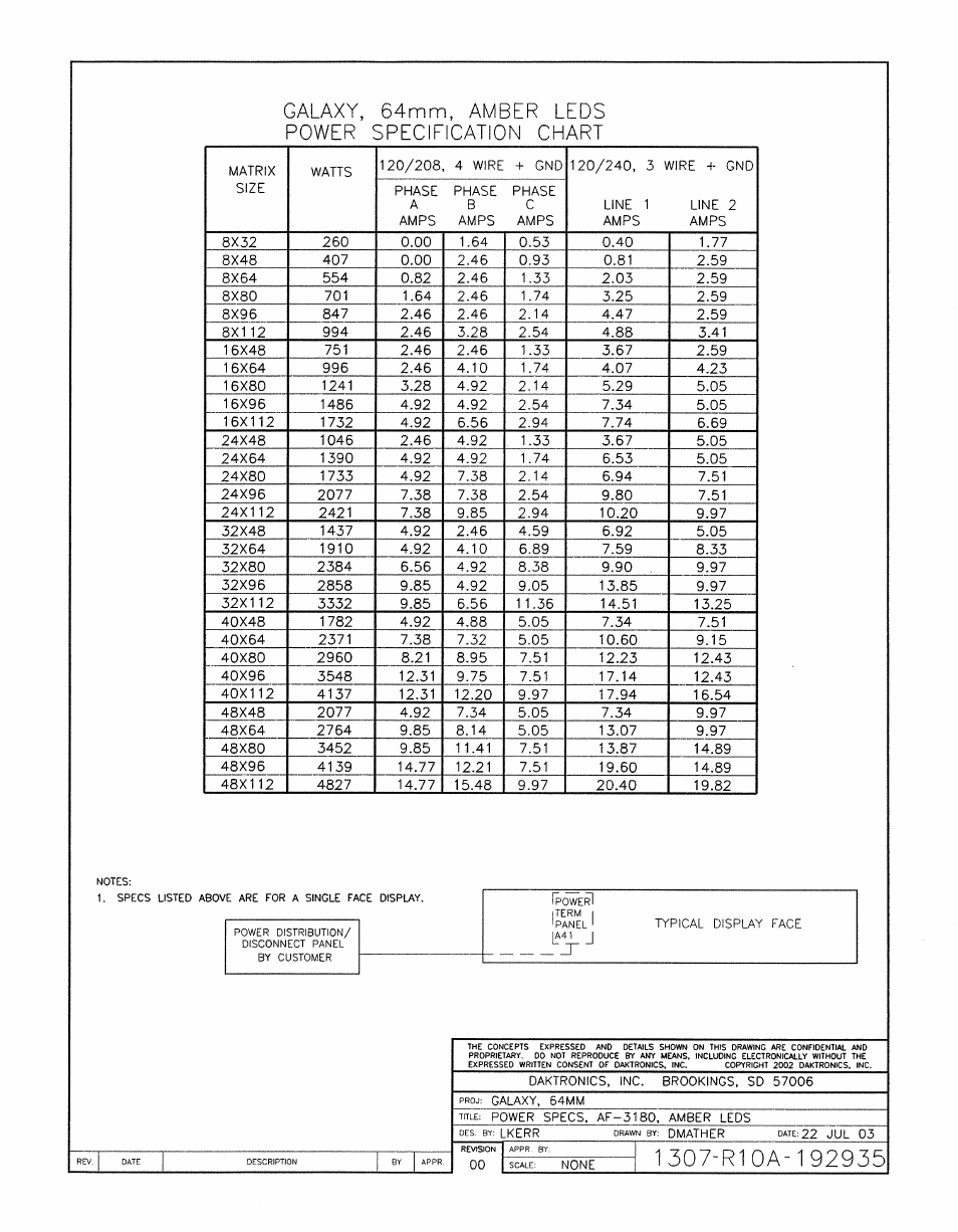 Drawing a-192935 | Daktronics AF-3180-64-R,A User Manual | Page 63 / 84