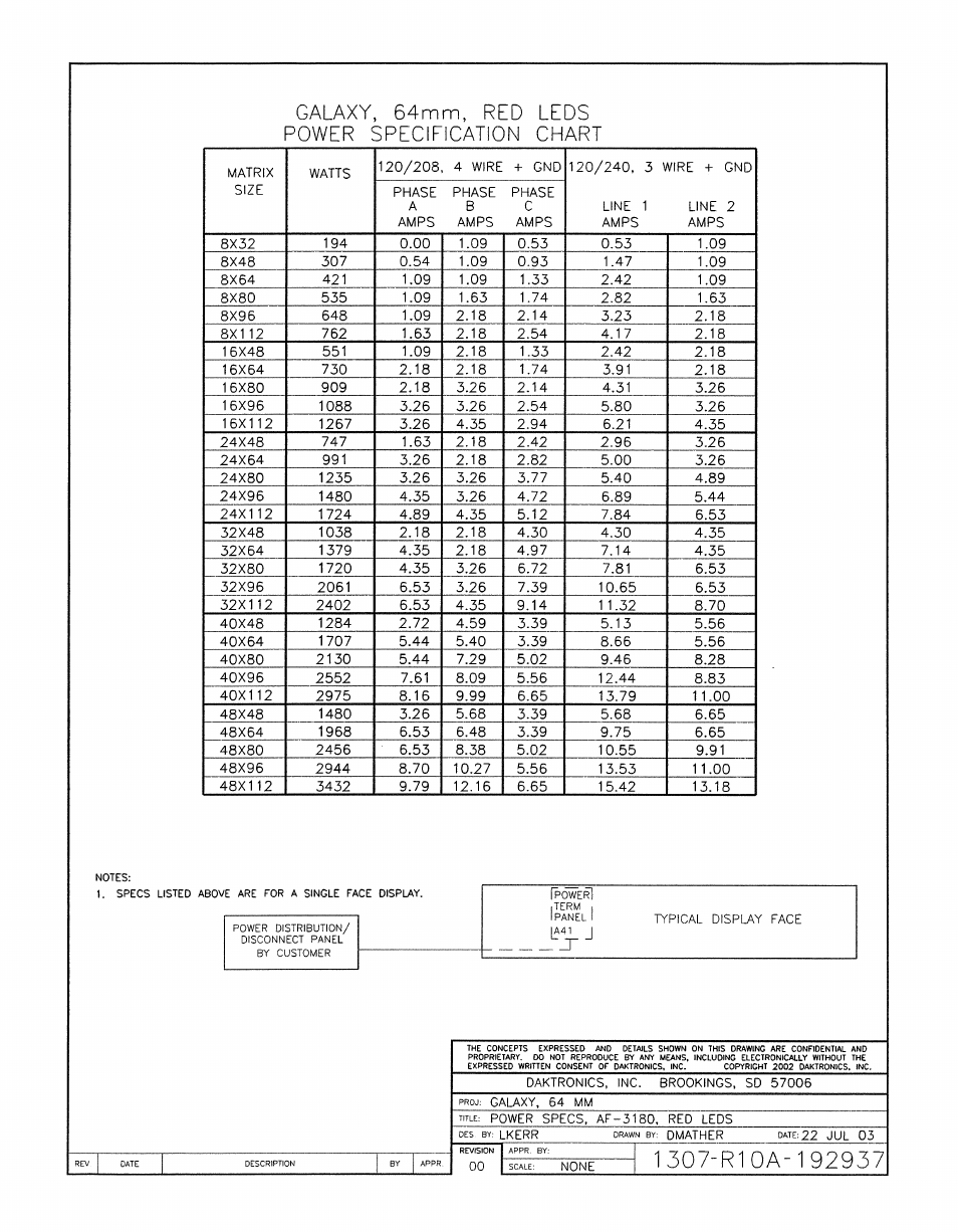 Drawing a-192937 | Daktronics AF-3180-64-R,A User Manual | Page 64 / 84