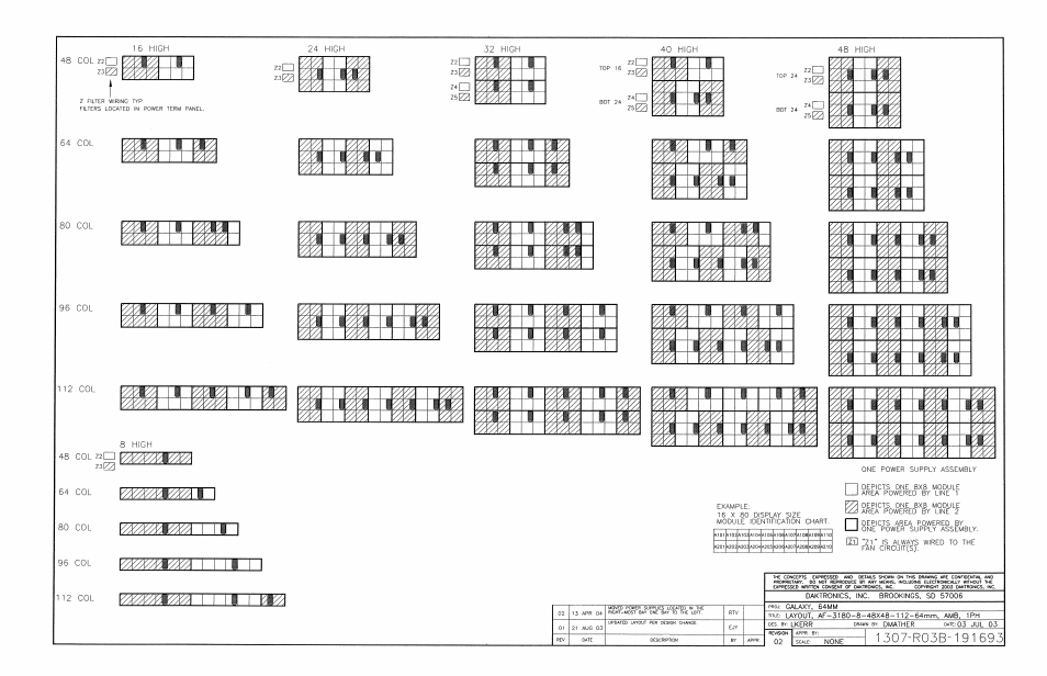 Ber, 1 ph....................... drawing b-191693 | Daktronics AF-3180-64-R,A User Manual | Page 73 / 84