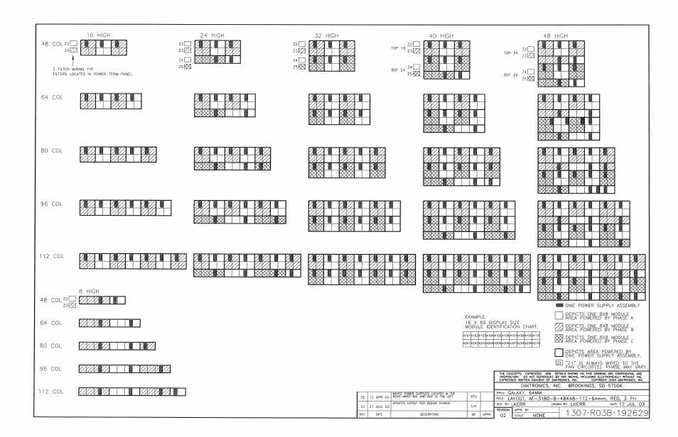Drawing b-192629 | Daktronics AF-3180-64-R,A User Manual | Page 75 / 84