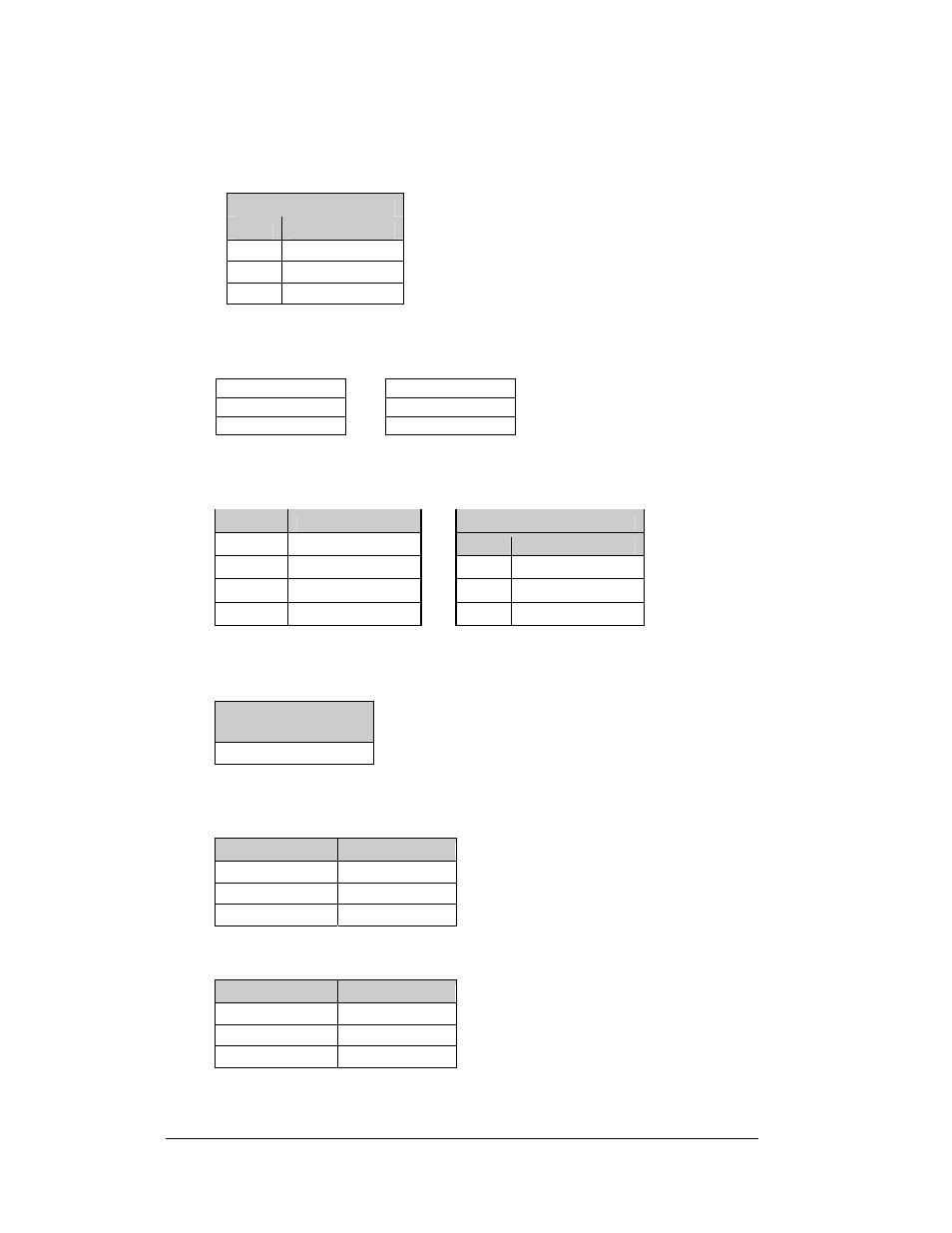Daktronics AF-3180-64-R,A User Manual | Page 84 / 84