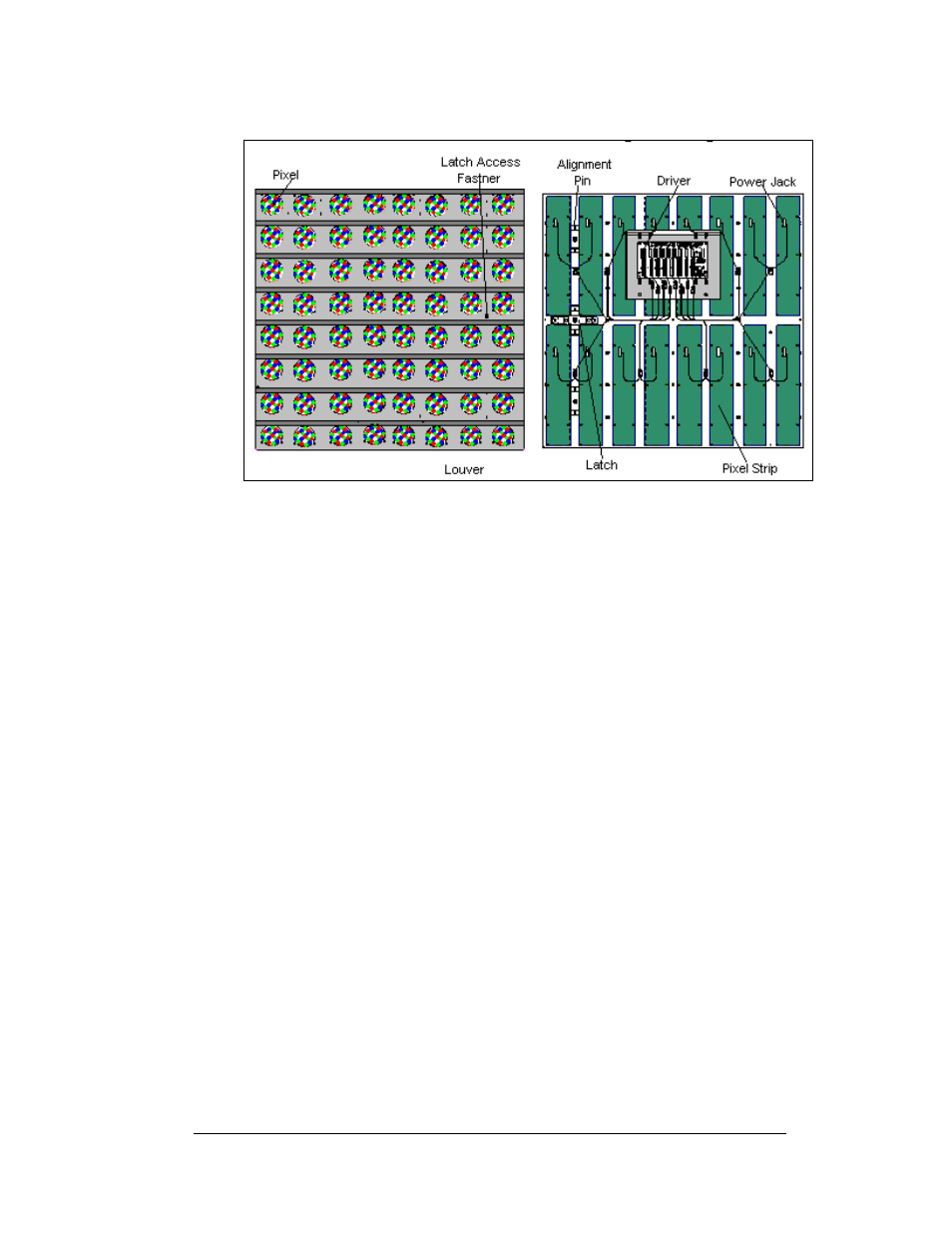 Figure 3: 8x8 pixel module (front and rear) | Daktronics AF-3197-89-RGB User Manual | Page 13 / 97