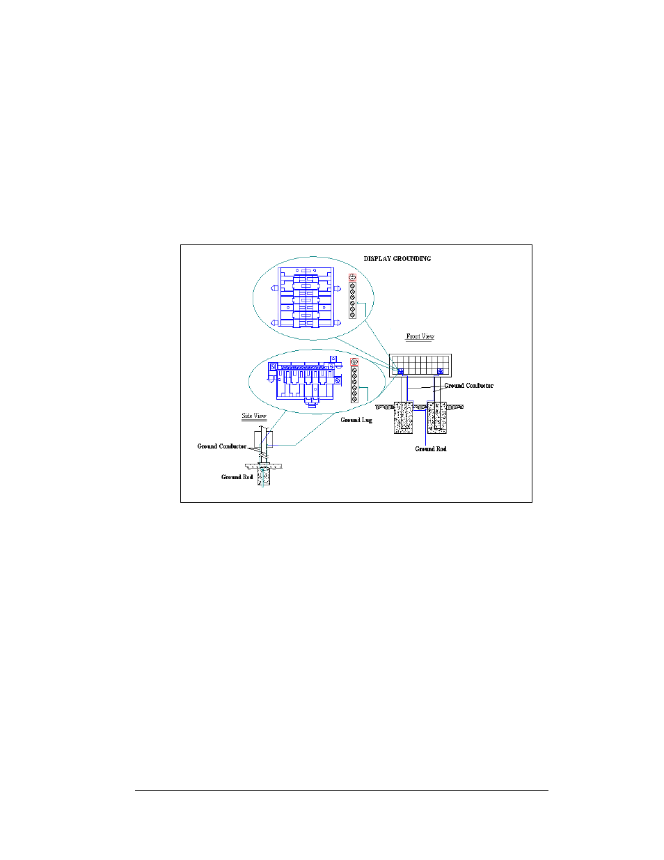 Grounding, Grounding -7, Figure 19: display grounding | Daktronics AF-3197-89-RGB User Manual | Page 29 / 97