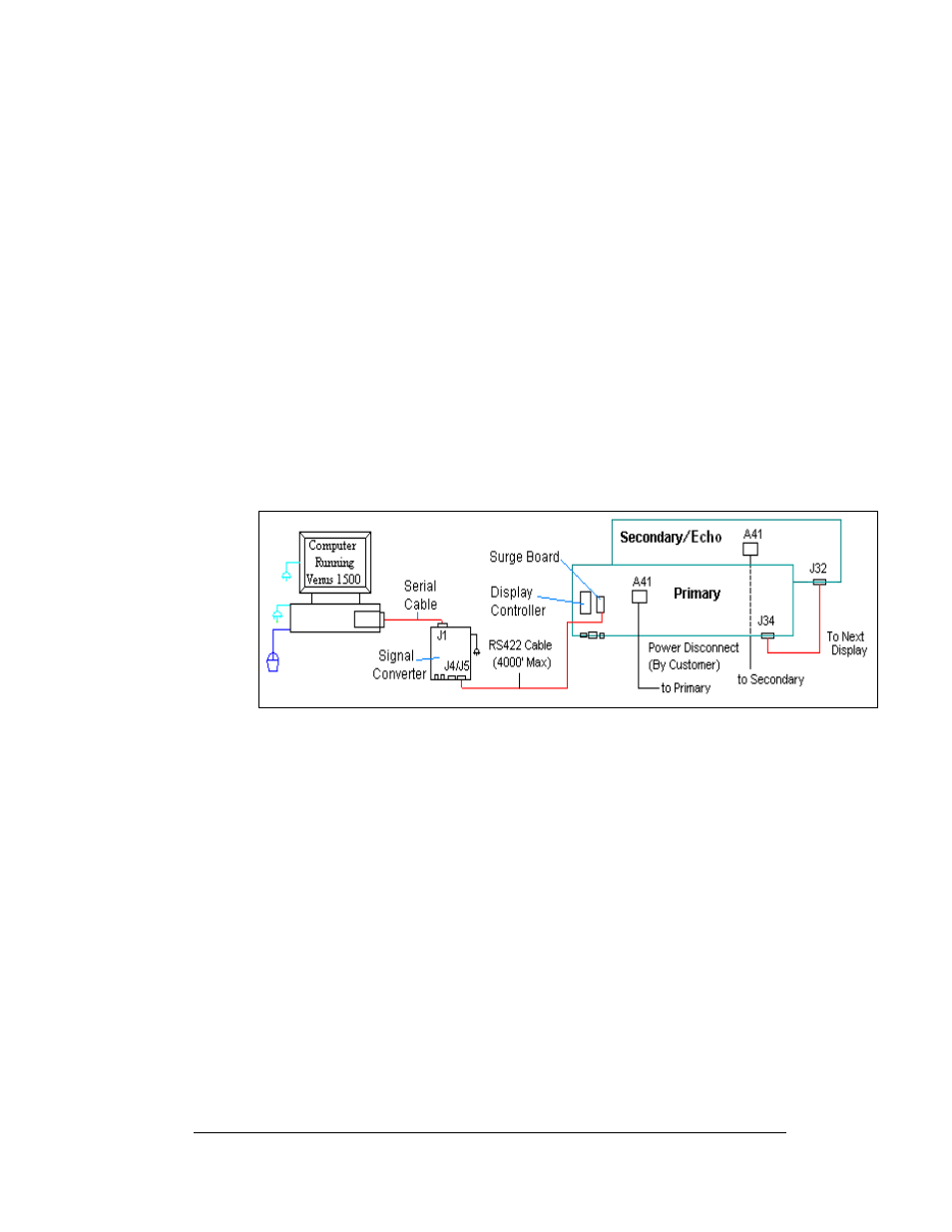 Rs422, Rs422 -11, Figure 23: rs422 display layout | Daktronics AF-3197-89-RGB User Manual | Page 33 / 97