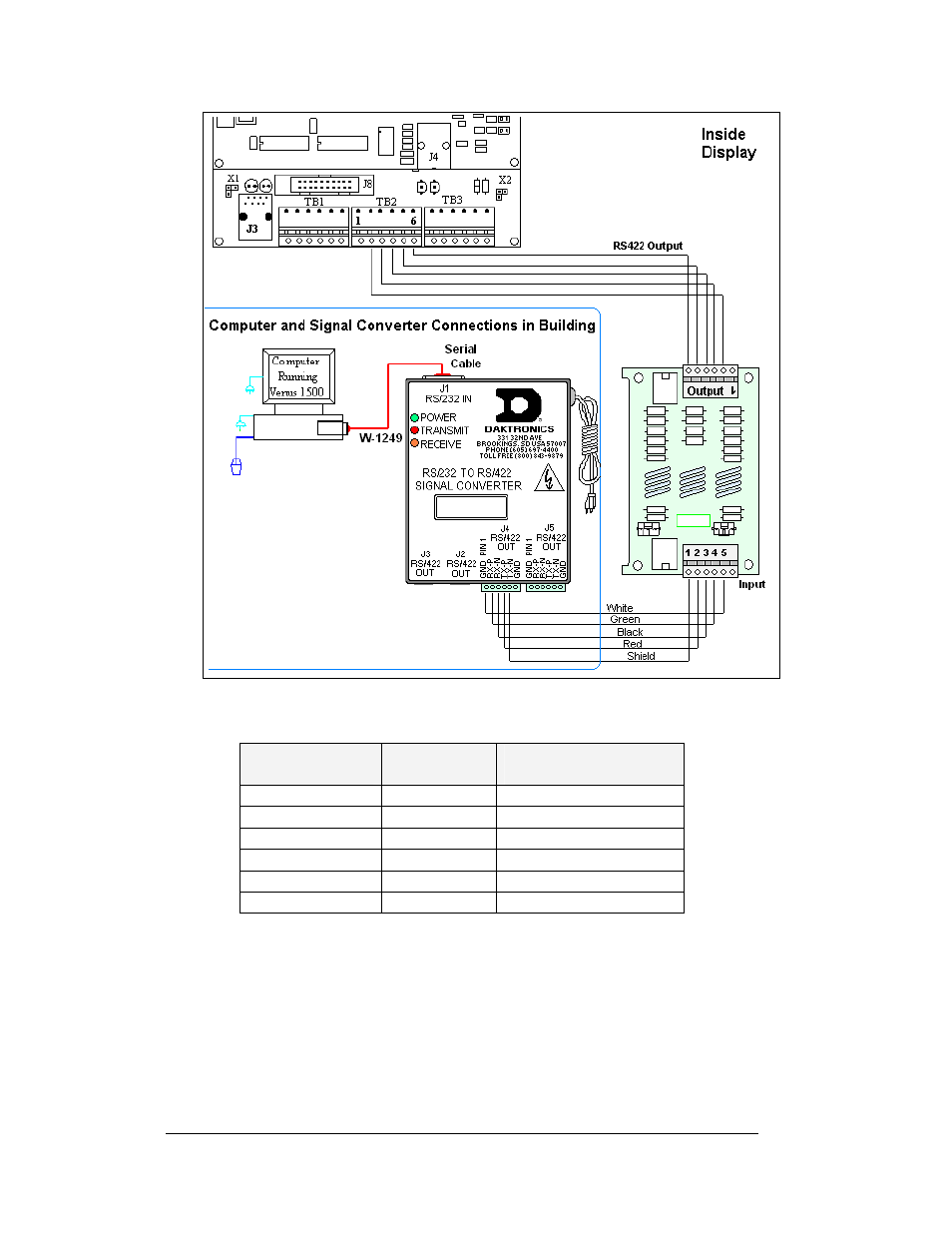 Figure 24 | Daktronics AF-3197-89-RGB User Manual | Page 34 / 97