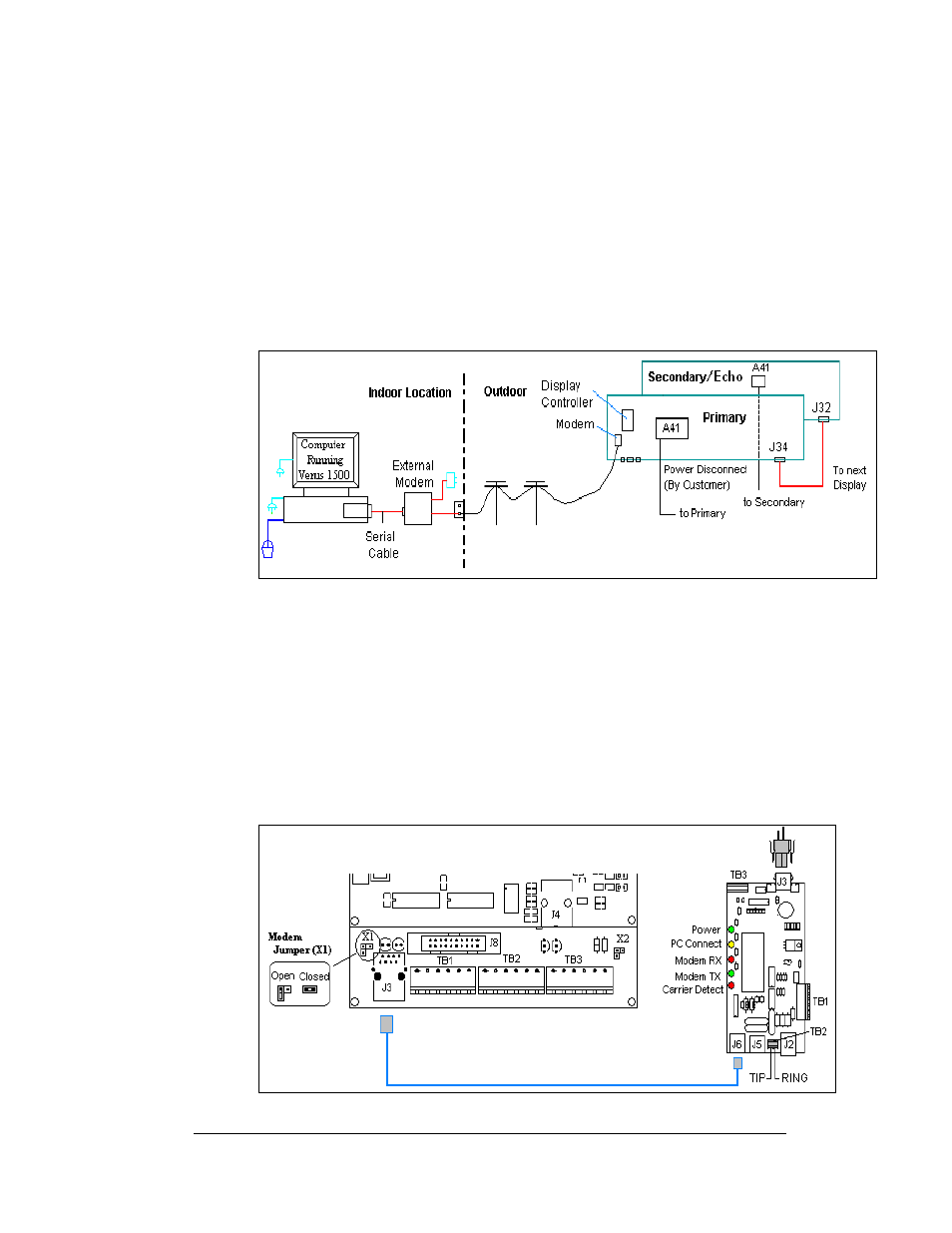 Modem, Modem -13, Figure 25: modem display layout | Figure 26: modem signal termination location | Daktronics AF-3197-89-RGB User Manual | Page 35 / 97