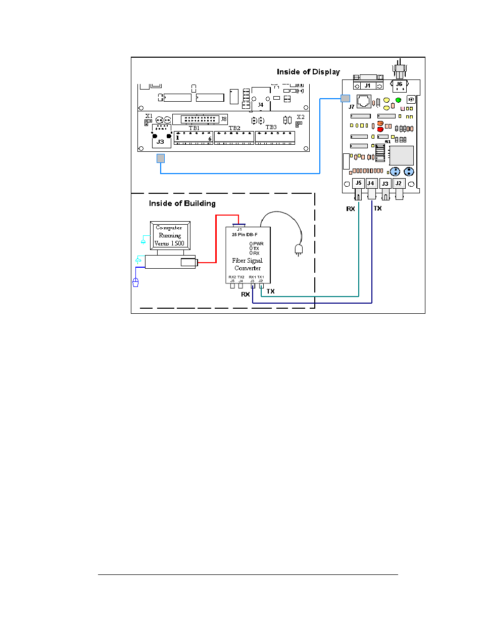 Venus® 1500 radio client, Venus, 1500 radio client -15 | Figure 28: fiber signal connections, Figure 28 | Daktronics AF-3197-89-RGB User Manual | Page 37 / 97