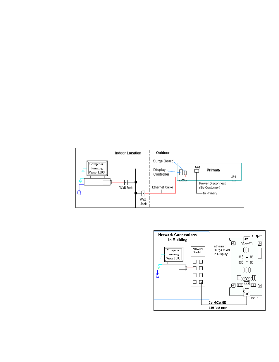 Ethernet (wire), Figure 31: ethernet display layout, Figure 32: ethernet signal connection | Daktronics AF-3197-89-RGB User Manual | Page 39 / 97