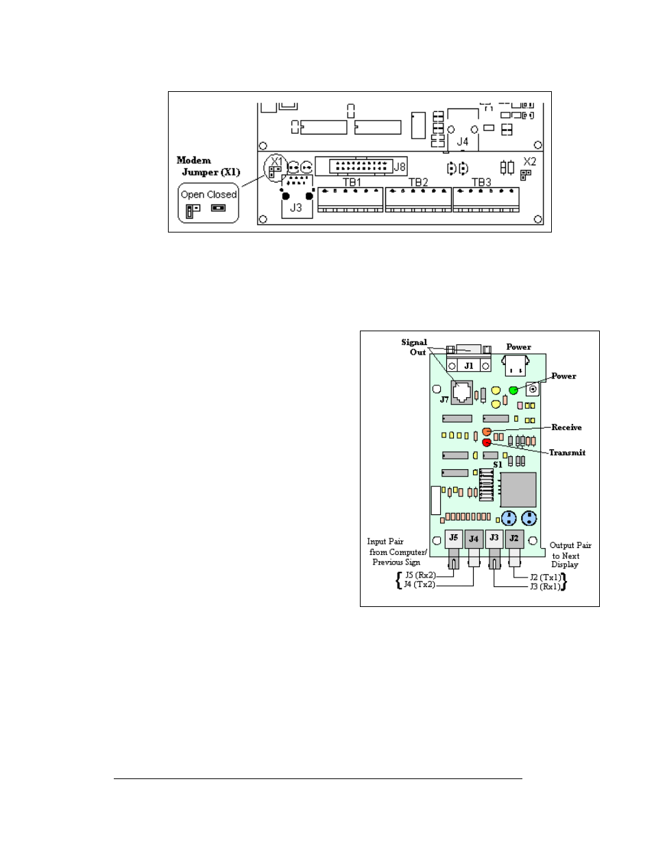 Fiber optic board, Fiber board -10, Figure 42: modem jumper location | Figure 43: fiber optic board, Figure 42 | Daktronics AF-3197-89-RGB User Manual | Page 54 / 97