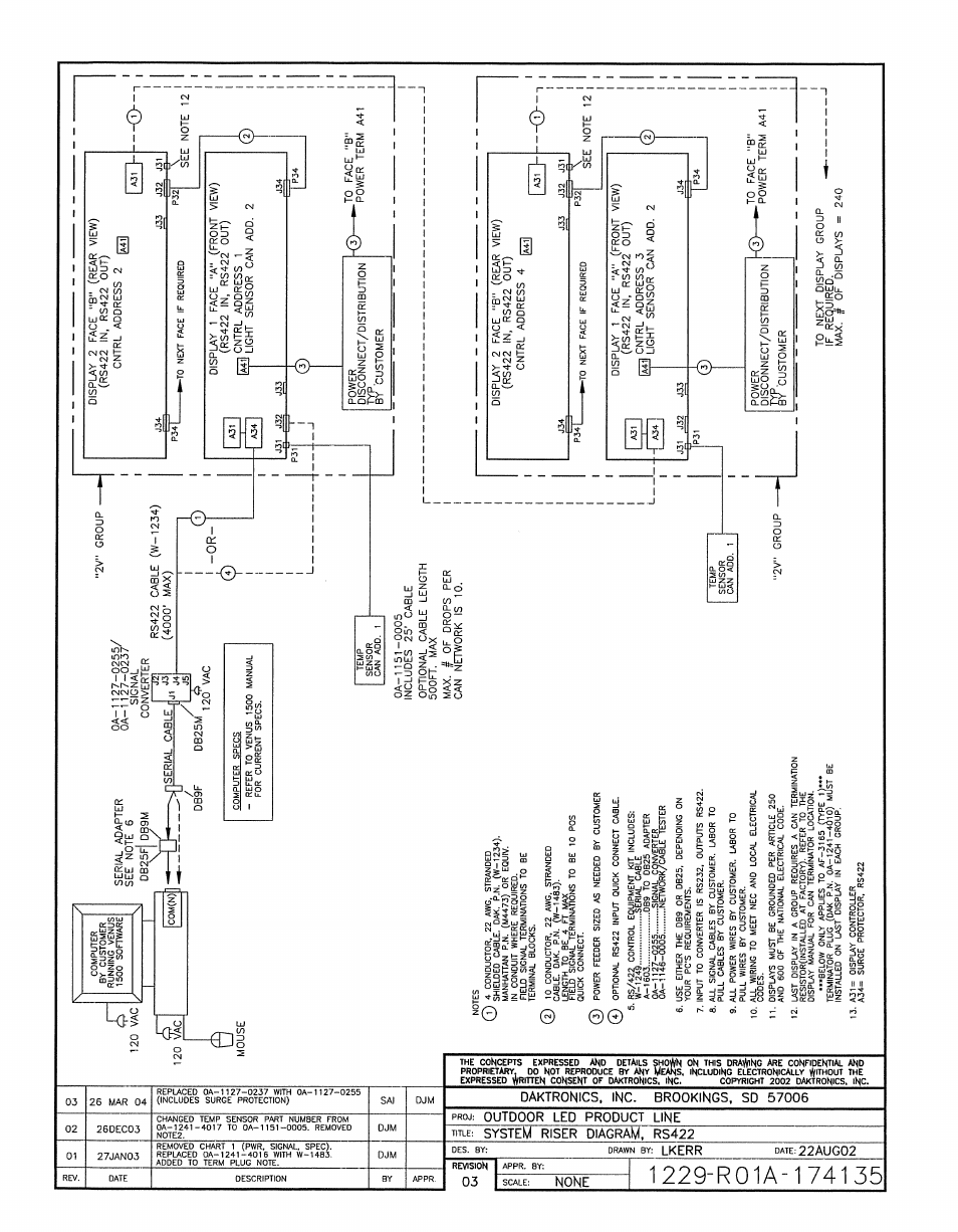 Drawing a-174135 | Daktronics AF-3197-89-RGB User Manual | Page 69 / 97