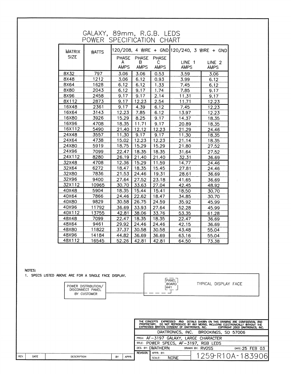 Drawing a-183906 | Daktronics AF-3197-89-RGB User Manual | Page 79 / 97