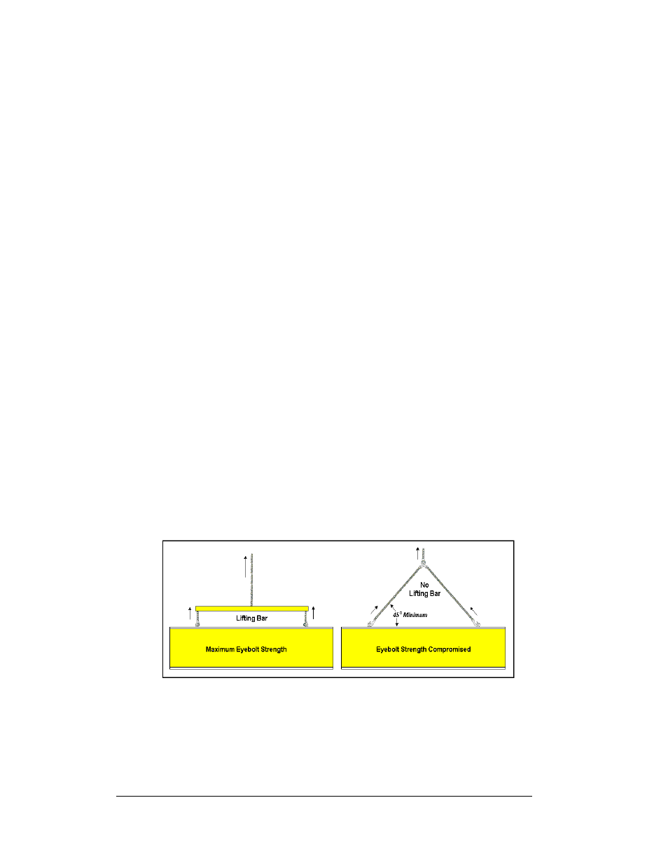 3 ventilation requirements, 4 lifting the display, Ventilation requirements -2 | Lifting the display -2 | Daktronics AF-3300-12-RGB/20-R User Manual | Page 16 / 50