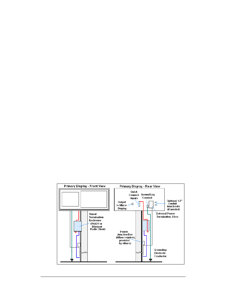 4 power, Power requirements, Grounding | Power -4, Power requirements -4, Grounding -4, Figure 15: primary display with enclosures | Daktronics AF-3300-12-RGB/20-R User Manual | Page 22 / 50