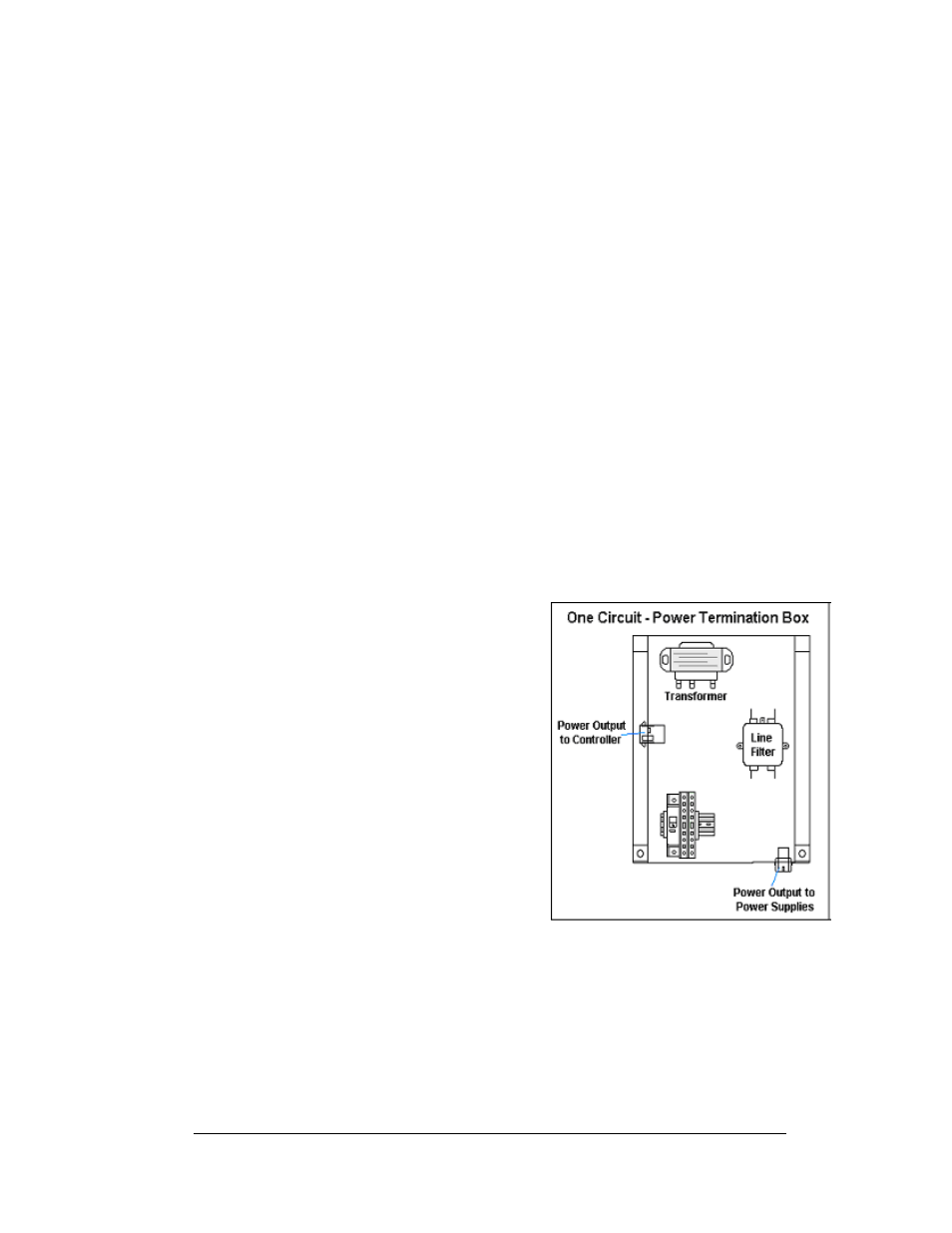 Transformer and rfi filter, Transformer, Rfi filter | Transformer and rfi filter -5, Figure 22: primary display power termination box | Daktronics AF-3300-12-RGB/20-R User Manual | Page 31 / 50