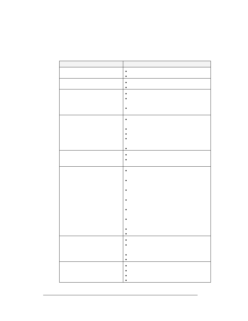 10 troubleshooting, Troubleshooting -10 | Daktronics AF-3300-12-RGB/20-R User Manual | Page 36 / 50