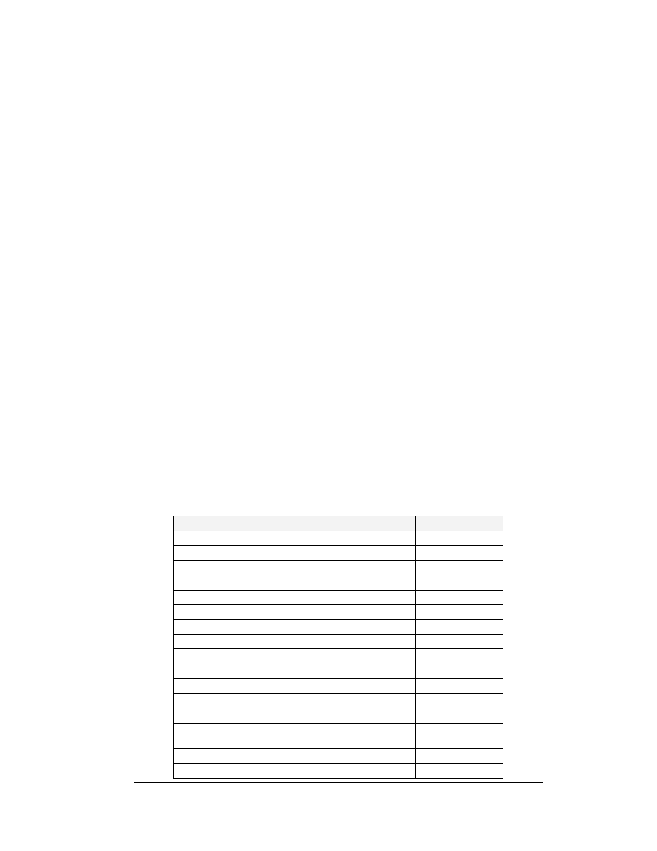 11 initial operation information, 12 replacement parts list, Initial operation information -11 | Replacement parts list -11 | Daktronics AF-3300-12-RGB/20-R User Manual | Page 37 / 50