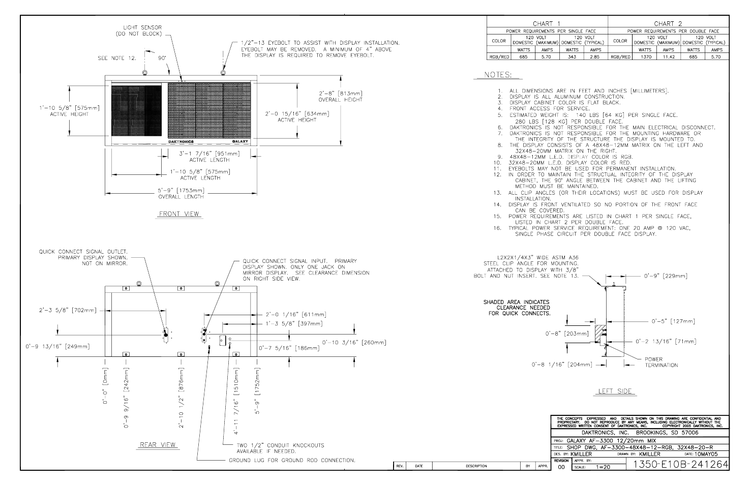 Daktronics AF-3300-12-RGB/20-R User Manual | Page 46 / 50