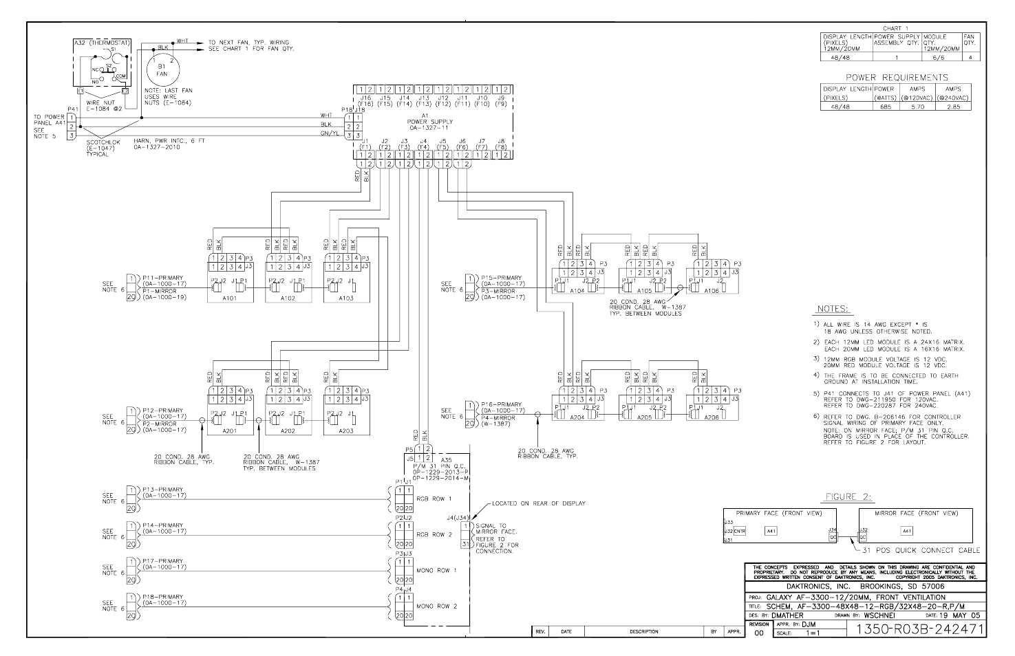 Daktronics AF-3300-12-RGB/20-R User Manual | Page 50 / 50