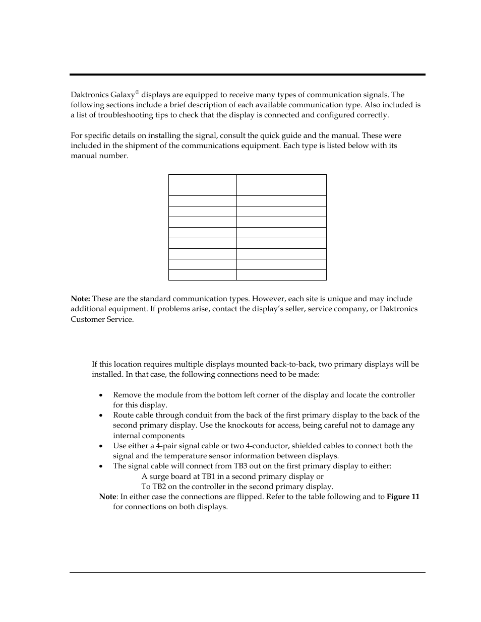 Section 4: signal overview, 1 primary to primary signal connection, Section 4 | Signal overview, Primary to primary signal connection | Daktronics AF-3400-12-RGB User Manual | Page 21 / 71